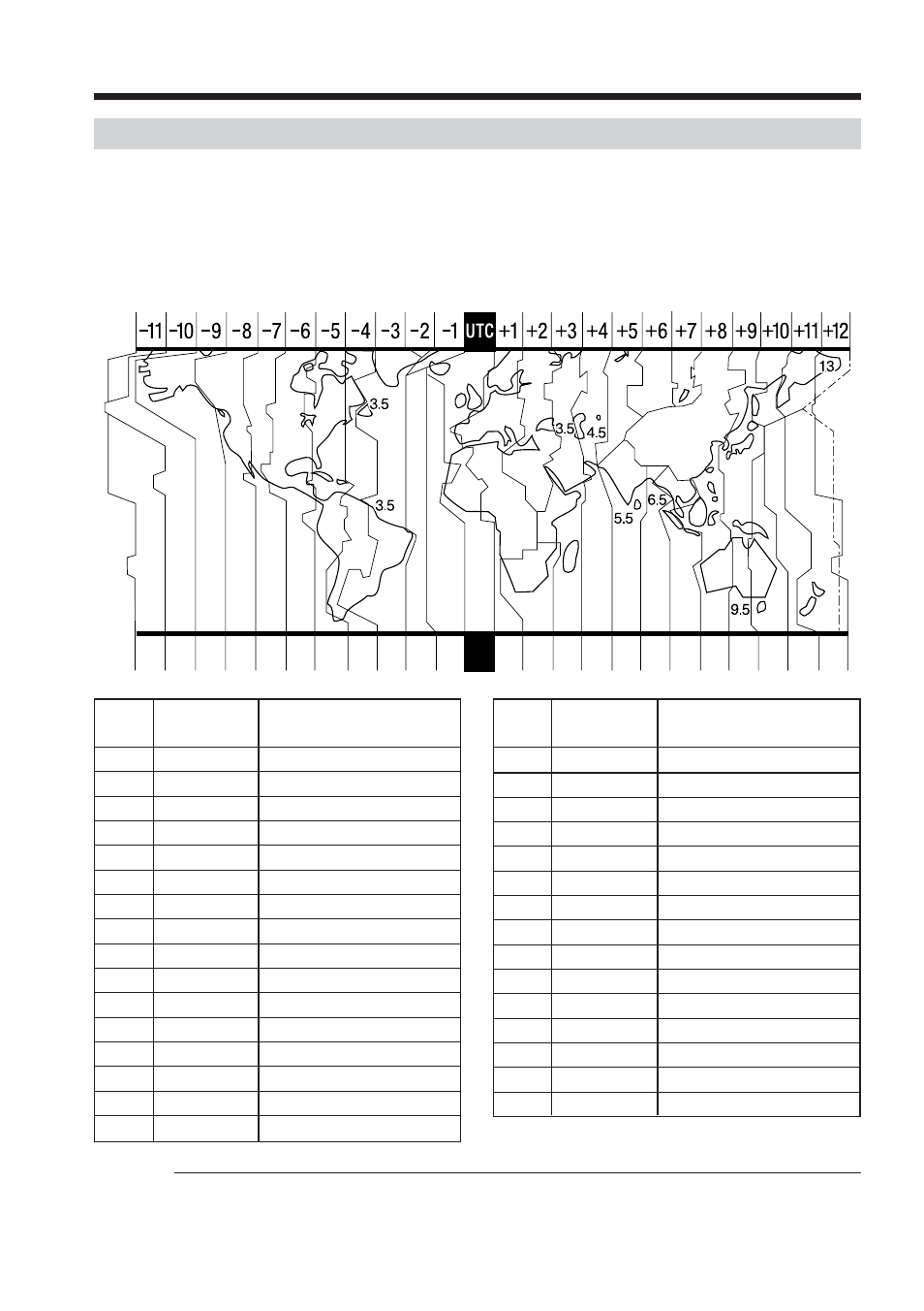 Sony DCR-IP210 User Manual | Page 24 / 220