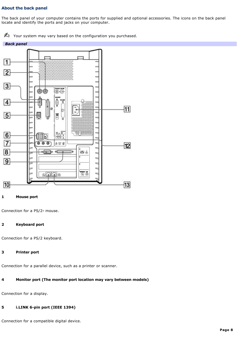 About the back panel | Sony PCV-RXA842 User Manual | Page 8 / 97