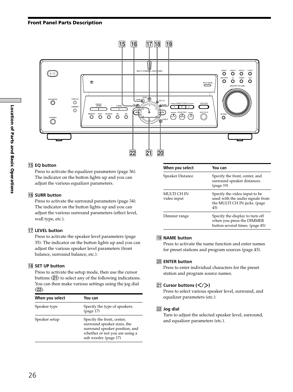 W; ws qh qj qk ql qg wa, Front panel parts description, When you select you can | Sony STR-DE675 User Manual | Page 26 / 56