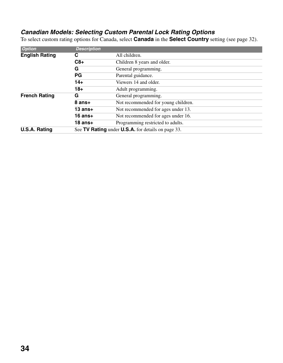 Sony KDL-26M3000 User Manual | Page 34 / 48