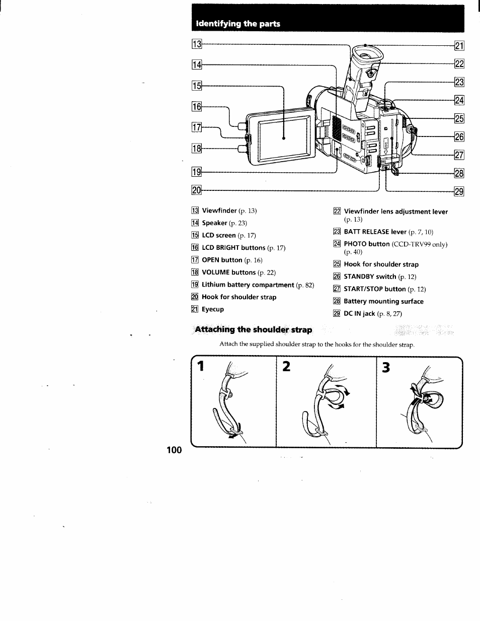 Attaching the shoulder strap, Identifying the parts | Sony CCD-TRV95 User Manual | Page 103 / 110