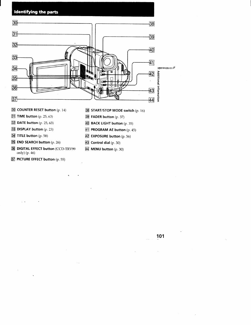 Identifying the parts | Sony CCD-TRV95 User Manual | Page 104 / 110