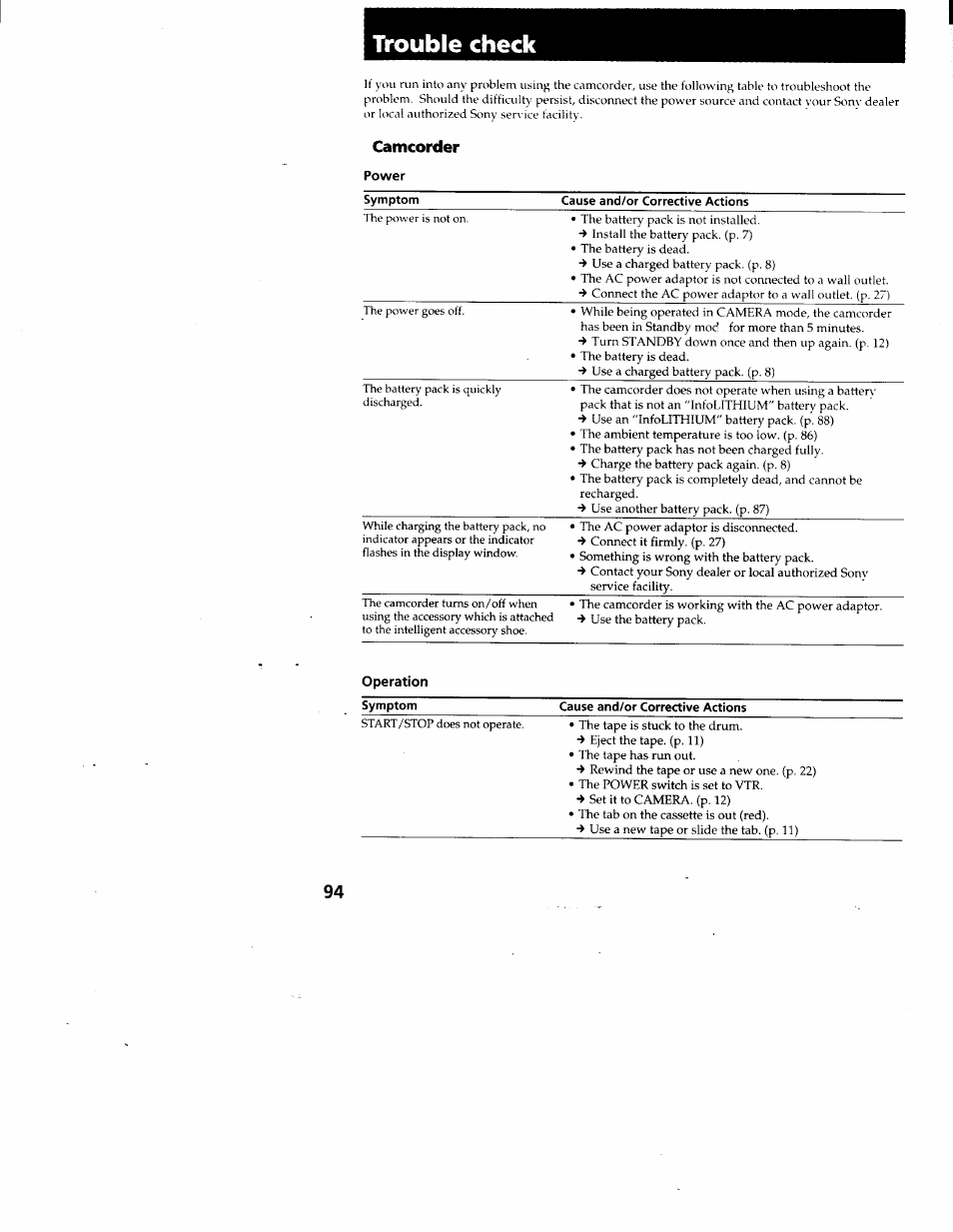 Trouble check, Camcorder | Sony CCD-TRV95 User Manual | Page 97 / 110