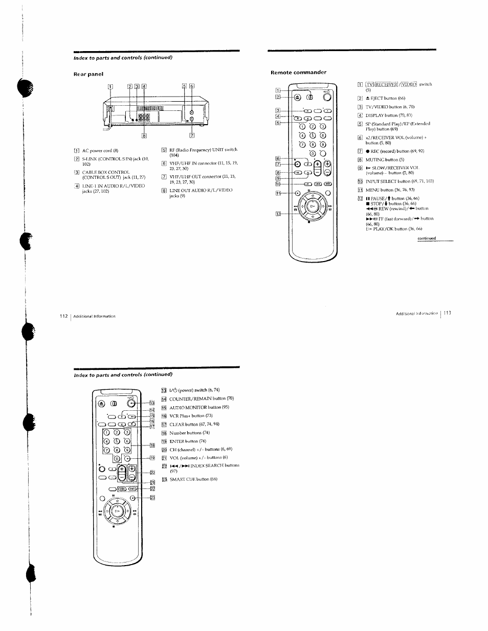 Sony SLV-789HF User Manual | Page 31 / 31