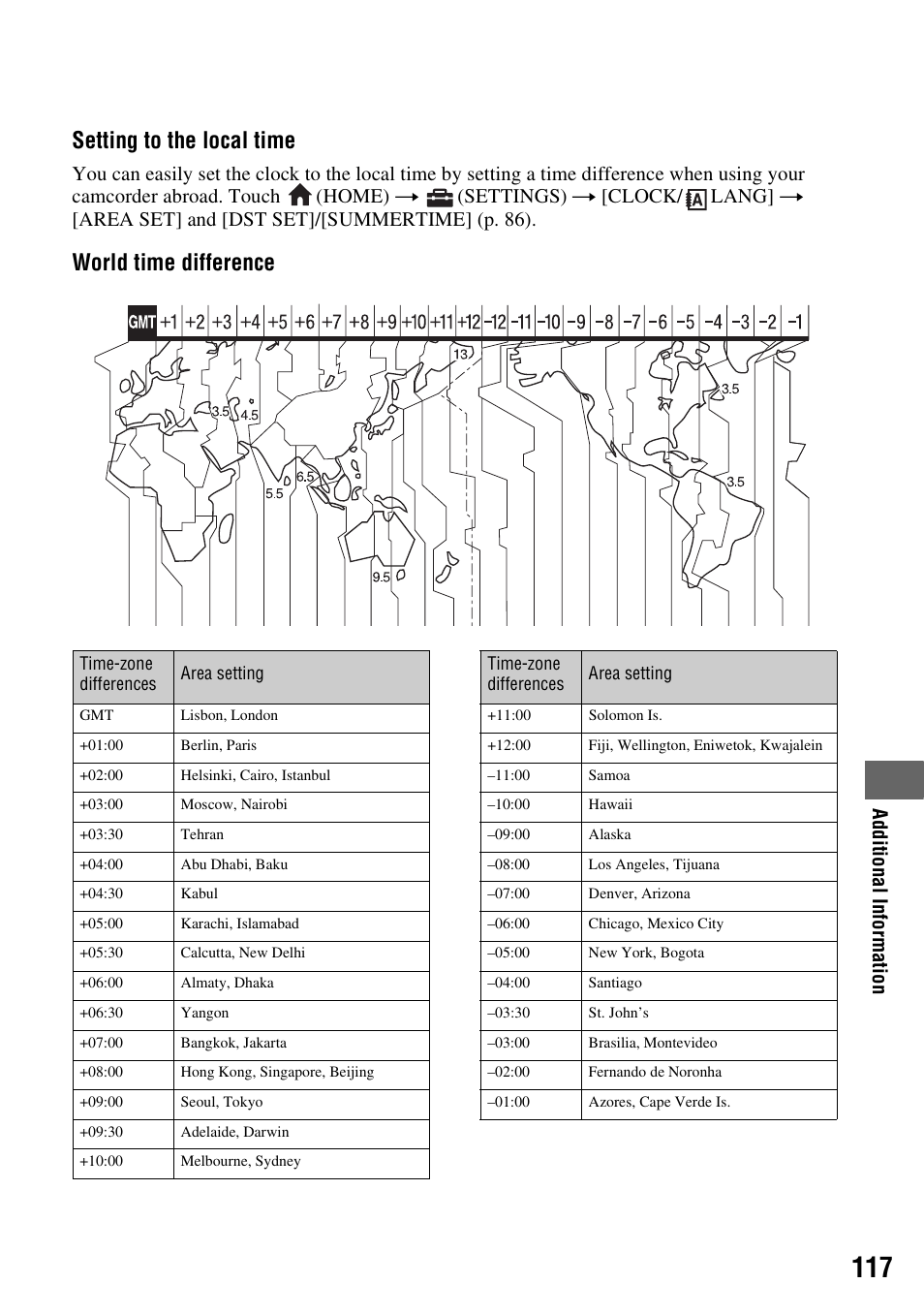 Setting to the local time, World time difference | Sony DCR-DVD850 User Manual | Page 117 / 159