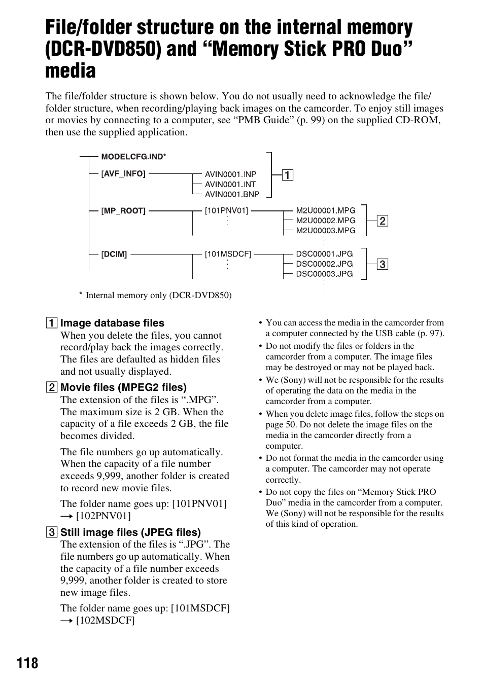 File/folder structure on the internal | Sony DCR-DVD850 User Manual | Page 118 / 159