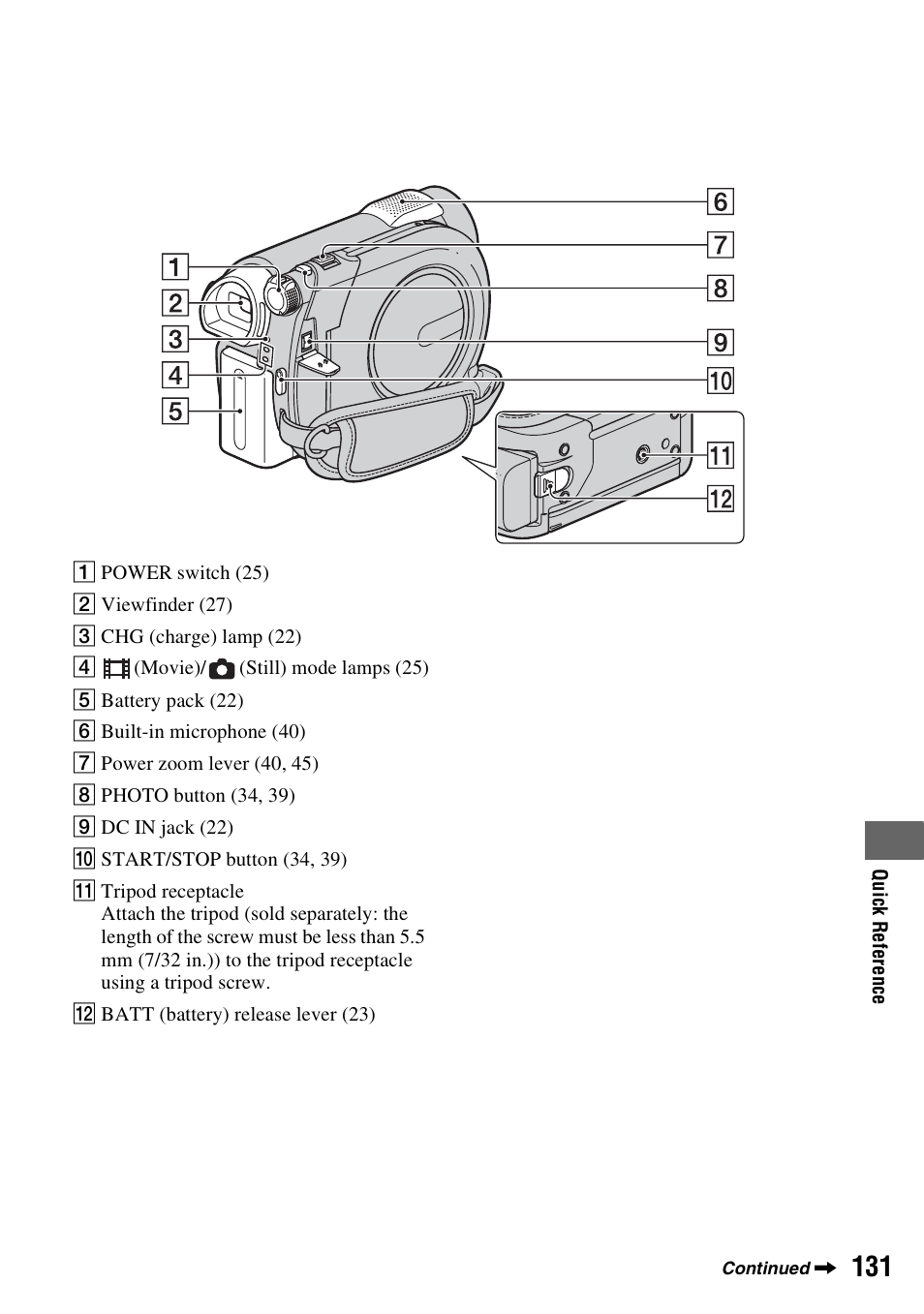 Sony DCR-DVD850 User Manual | Page 131 / 159