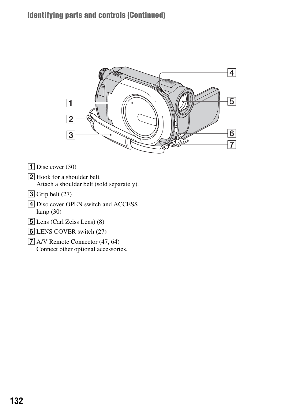 Identifying parts and controls (continued) | Sony DCR-DVD850 User Manual | Page 132 / 159
