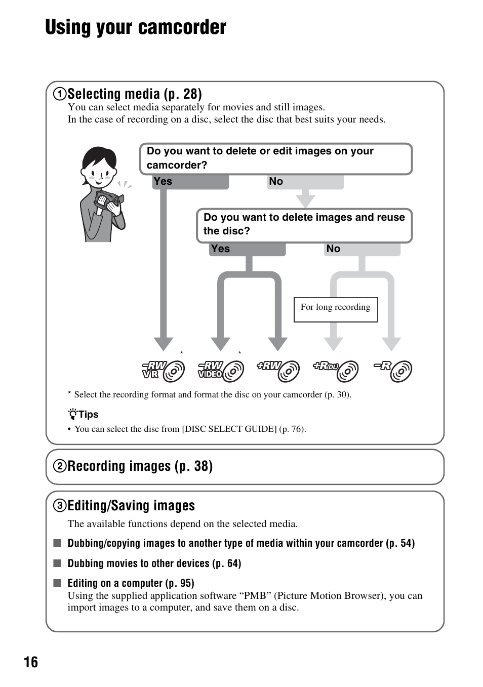 Using your camcorder, 1selecting media (p. 28), 2recording images ( p. 38) 3 editing/saving images | Sony DCR-DVD850 User Manual | Page 16 / 159