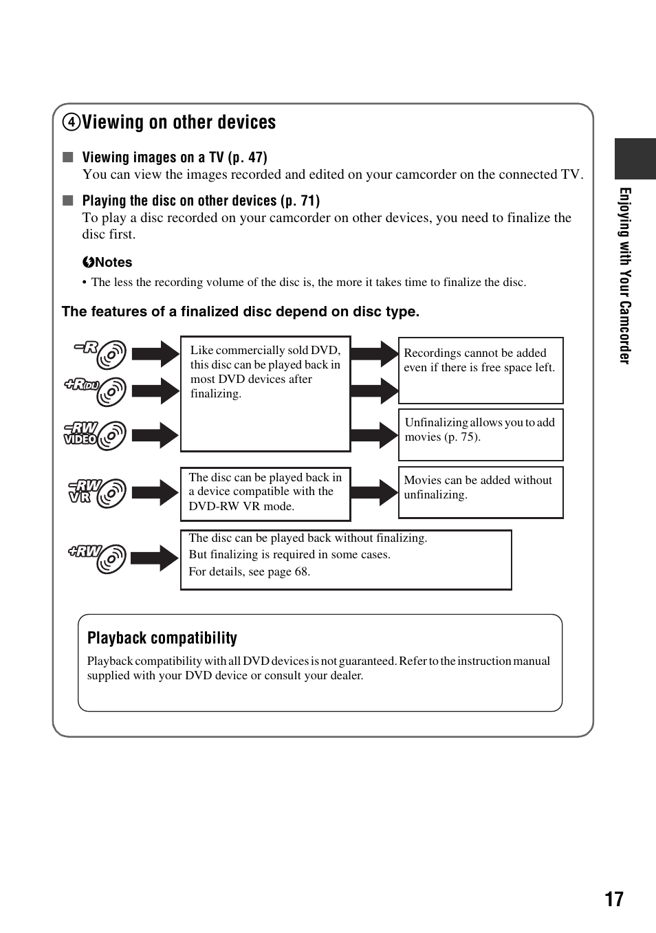 4viewing on other devices | Sony DCR-DVD850 User Manual | Page 17 / 159