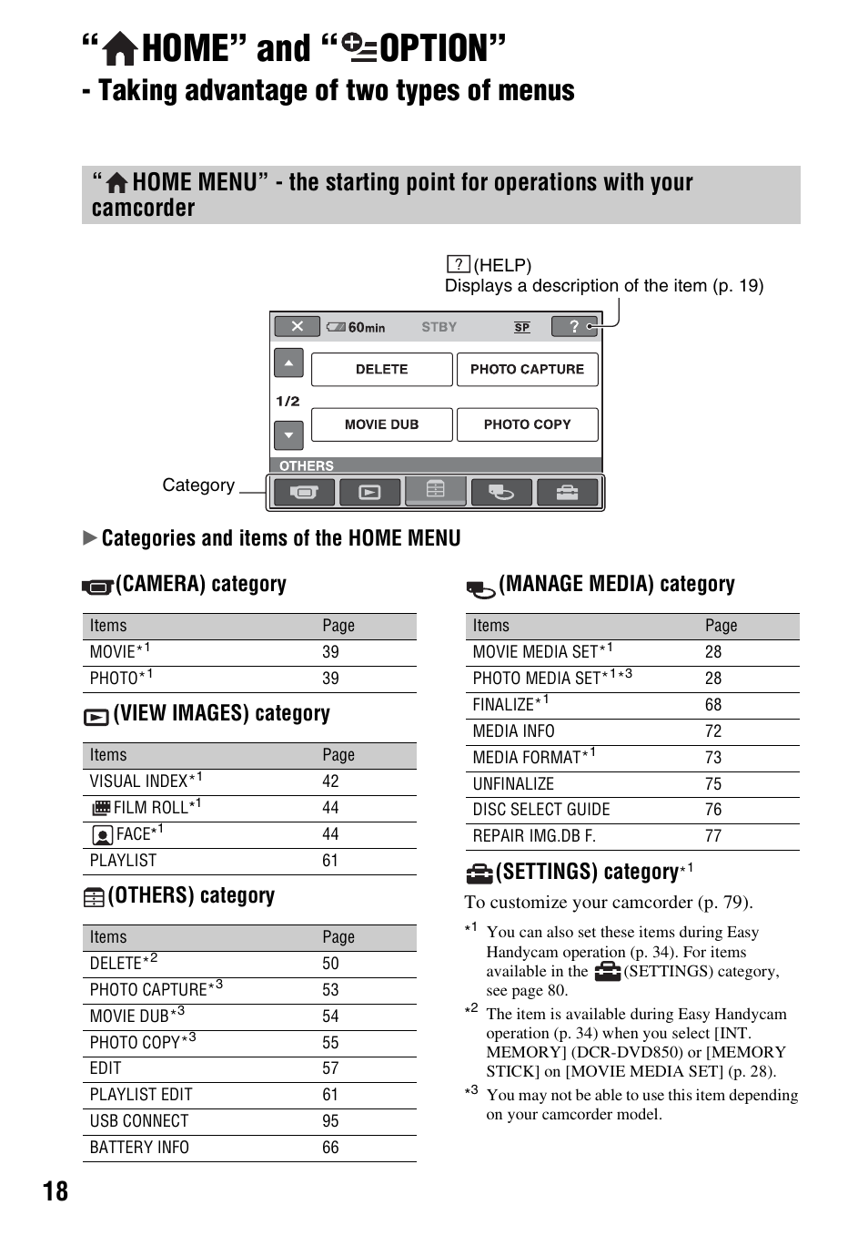 Home” and, Option, Taking advantage of two types of menus | Home” and “ option | Sony DCR-DVD850 User Manual | Page 18 / 159