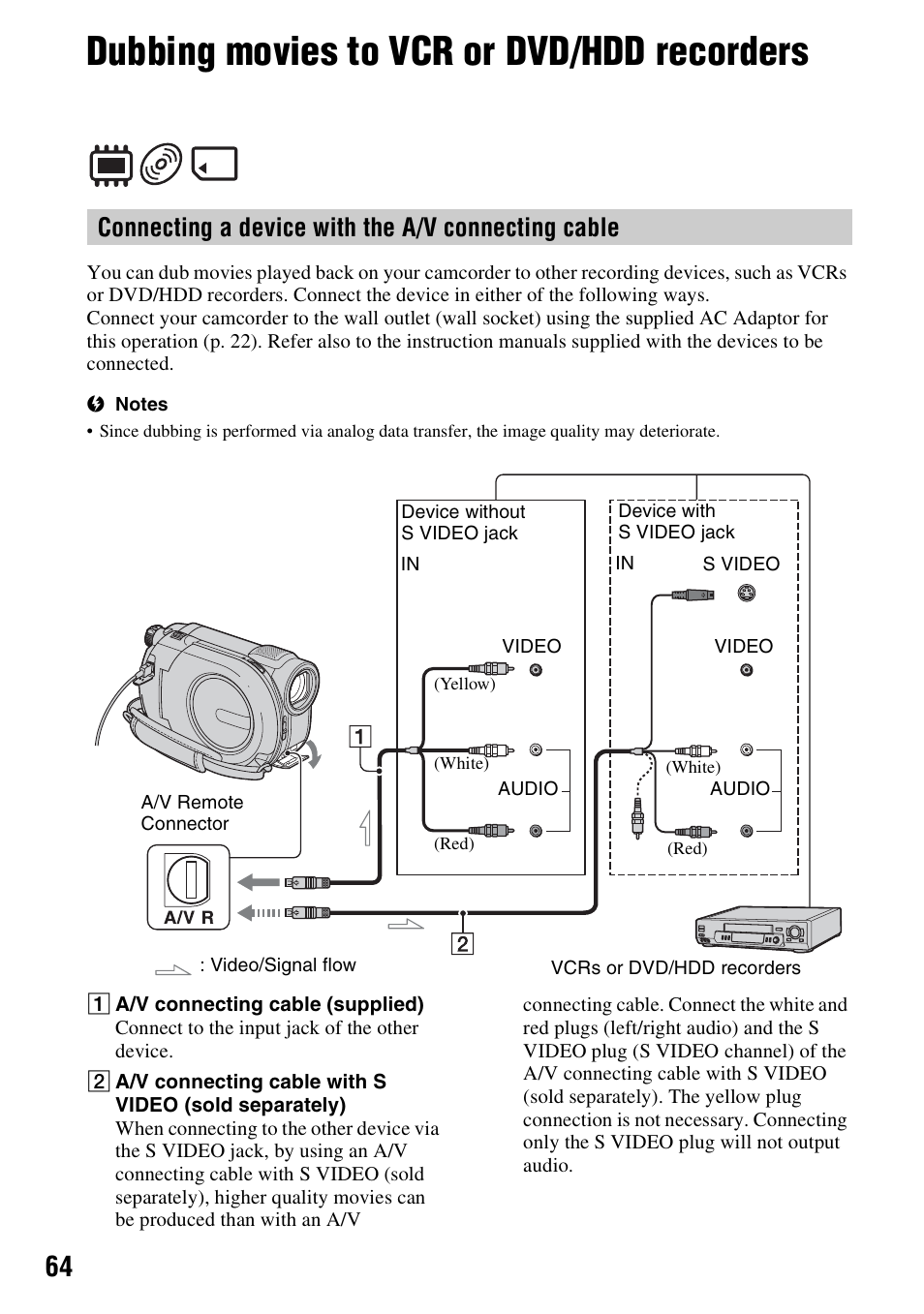 Dubbing movies to vcr or dvd/hdd recorders, Dubbing movies to vcr or dvd/hdd, Recorders | P. 64), Connecting a device with the a/v connecting cable | Sony DCR-DVD850 User Manual | Page 64 / 159