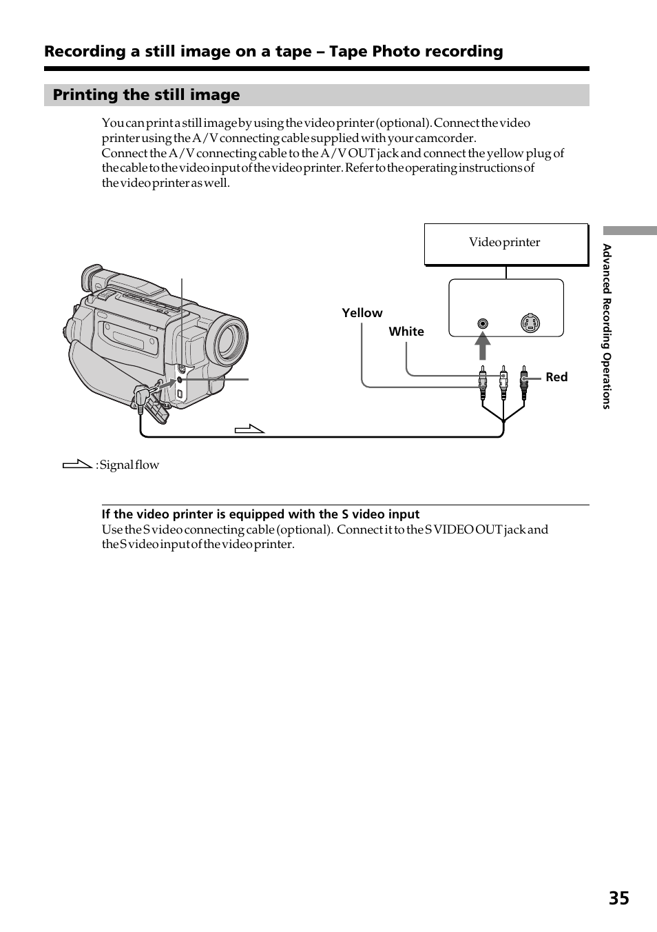 Sony DCR-TRV130 User Manual | Page 35 / 112