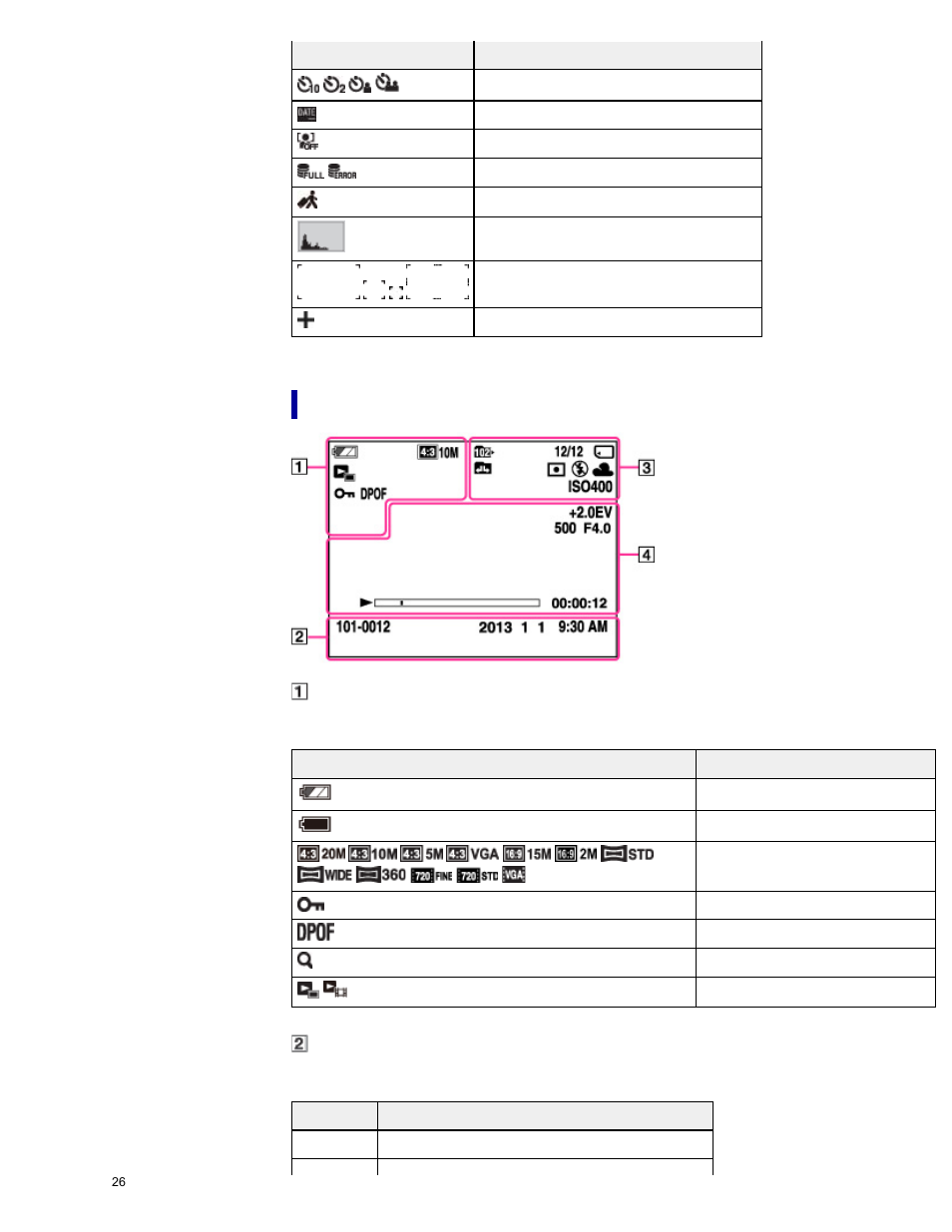 List of viewing mode icons | Sony DSC-H300 User Manual | Page 31 / 180