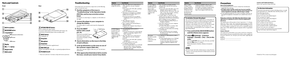 Parts and controls, Troubleshooting, Precautions | Sony NWZ-S544BLK User Manual | Page 2 / 2