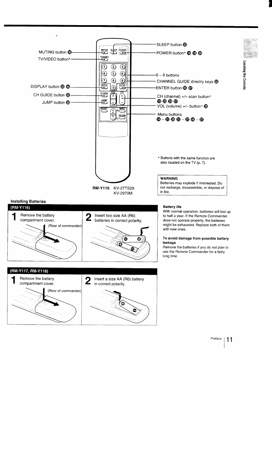 Rm-y117, rm-y118) | Sony KV-27TS29 User Manual | Page 11 / 59