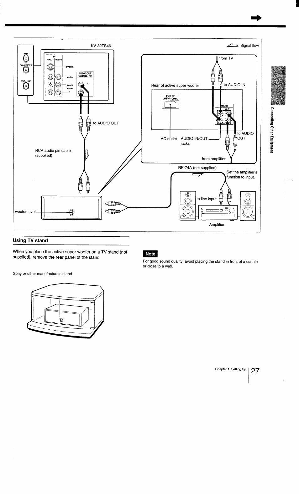 Using tv stand | Sony KV-27TS29 User Manual | Page 27 / 59