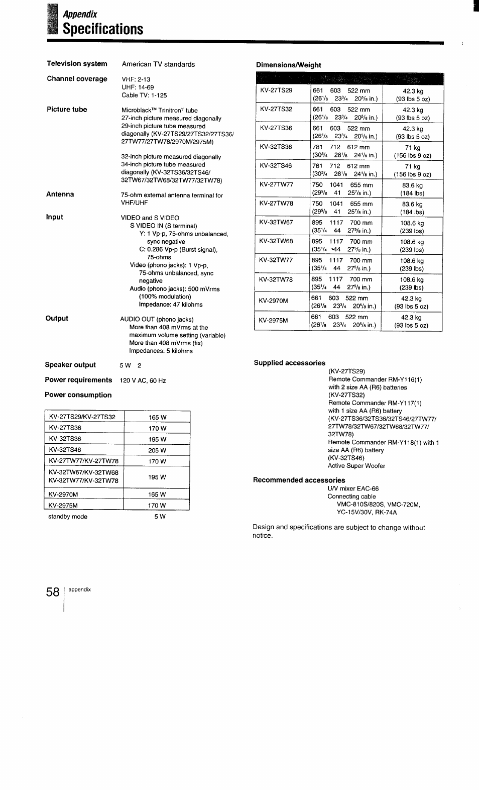 Television system channel coverage, Picture tube, Antenna | Input, Output, American tv standards, Dimensions/weight, Supplied accessories, Recommended accessories, Specifications | Sony KV-27TS29 User Manual | Page 58 / 59