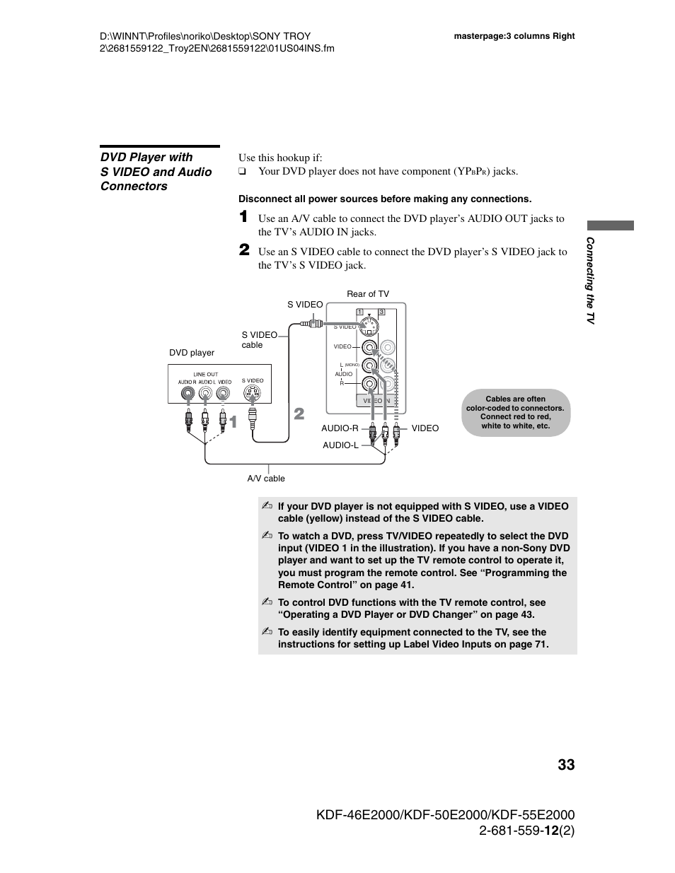 Dvd player with s video and audio connectors | Sony KDF-50X30 User Manual | Page 33 / 90