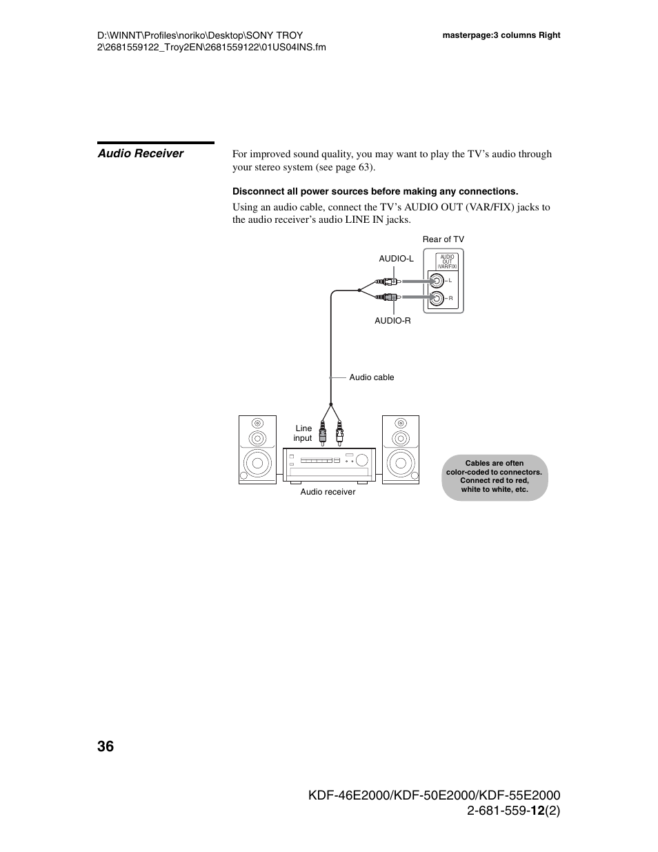 Audio receiver | Sony KDF-50X30 User Manual | Page 36 / 90