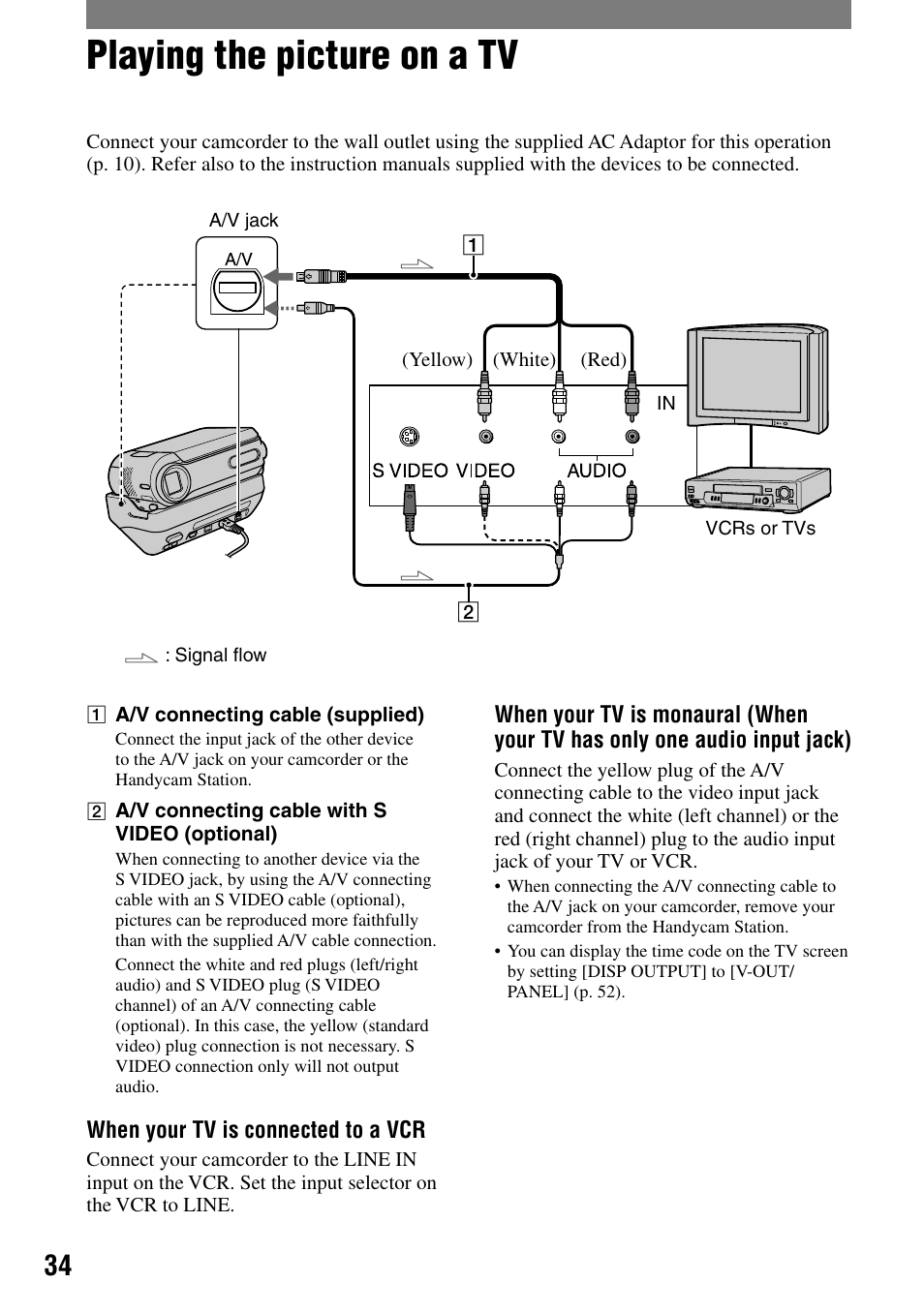 Playing the picture on a tv | Sony DCR-PC55 User Manual | Page 34 / 115