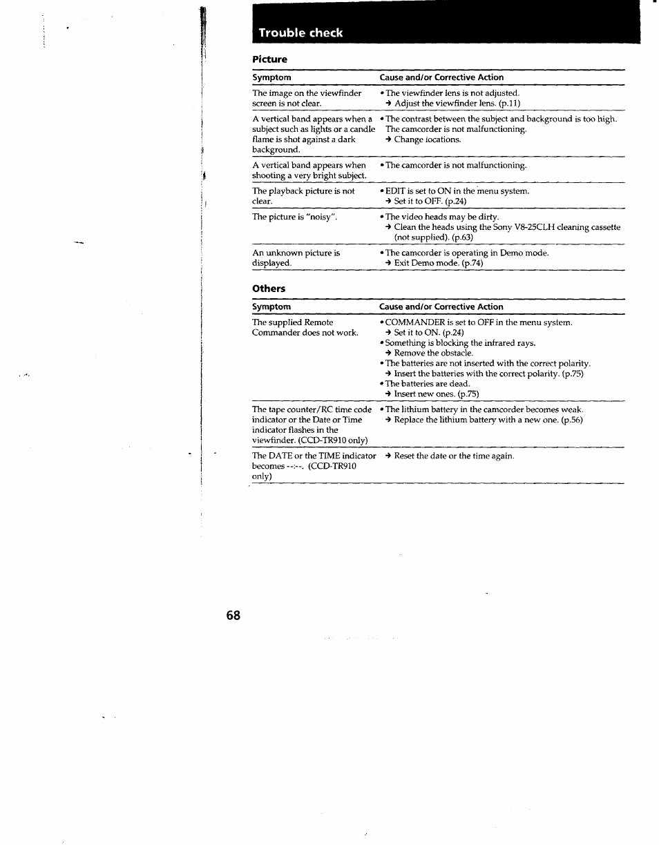 Trouble check | Sony CCD-TR910 User Manual | Page 68 / 80