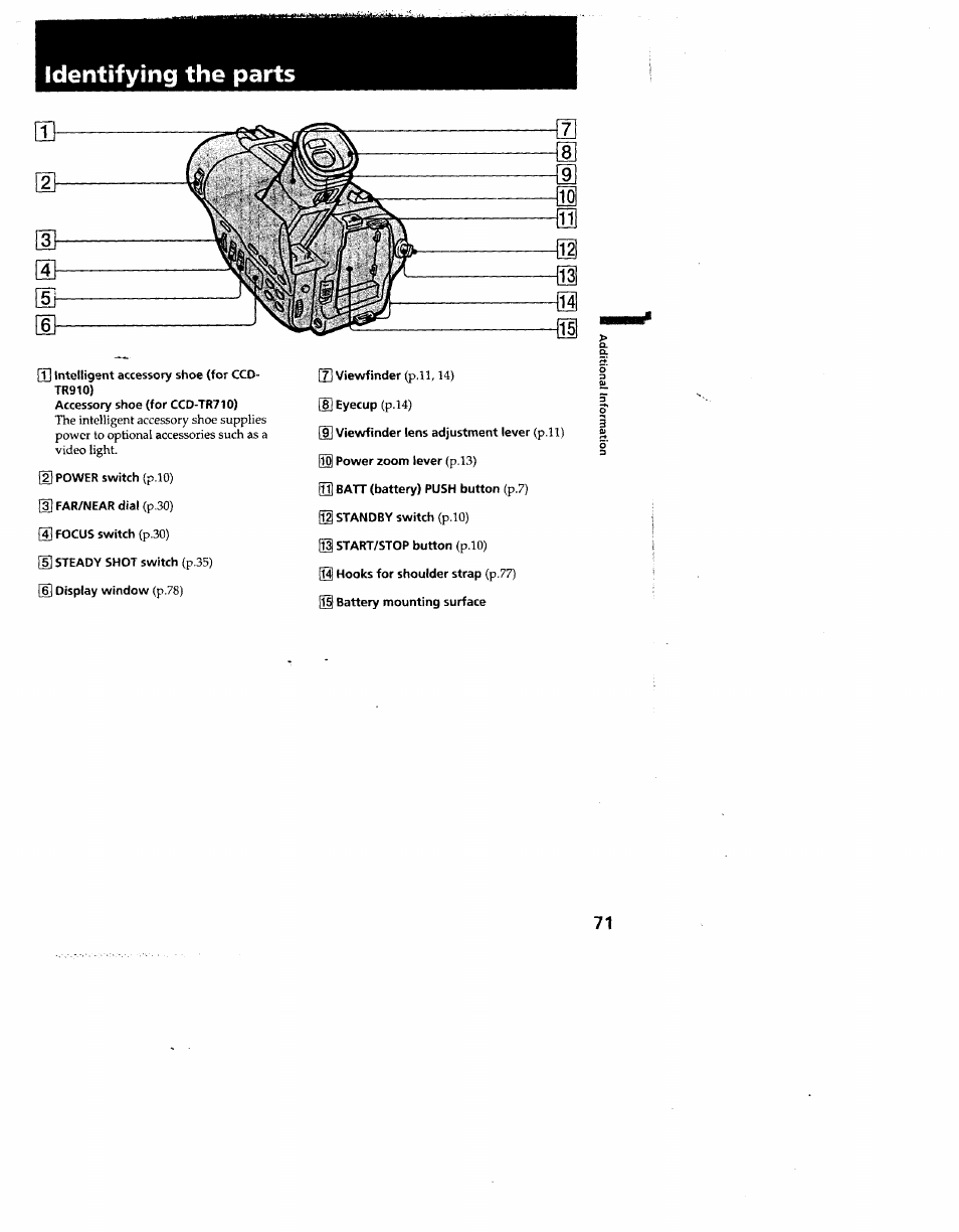 Identifying the parts | Sony CCD-TR910 User Manual | Page 71 / 80