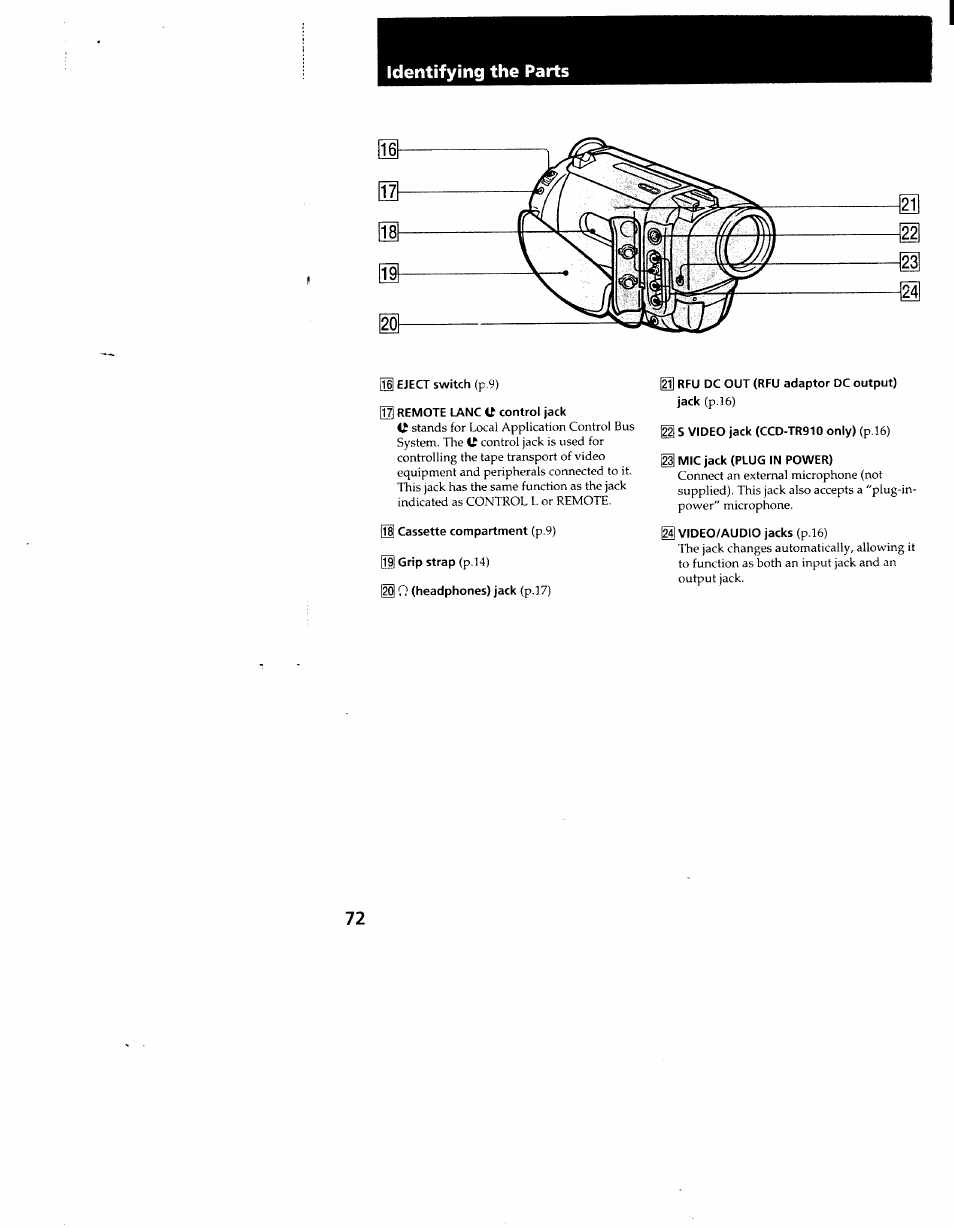 Sony CCD-TR910 User Manual | Page 72 / 80