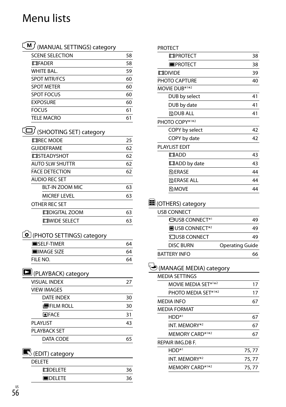 Menu lists, Manual settings) category, Shooting set) category | Photo settings) category, Playback) category, Edit) category, Others) category, Manage media) category | Sony DCR-SR88 User Manual | Page 56 / 98
