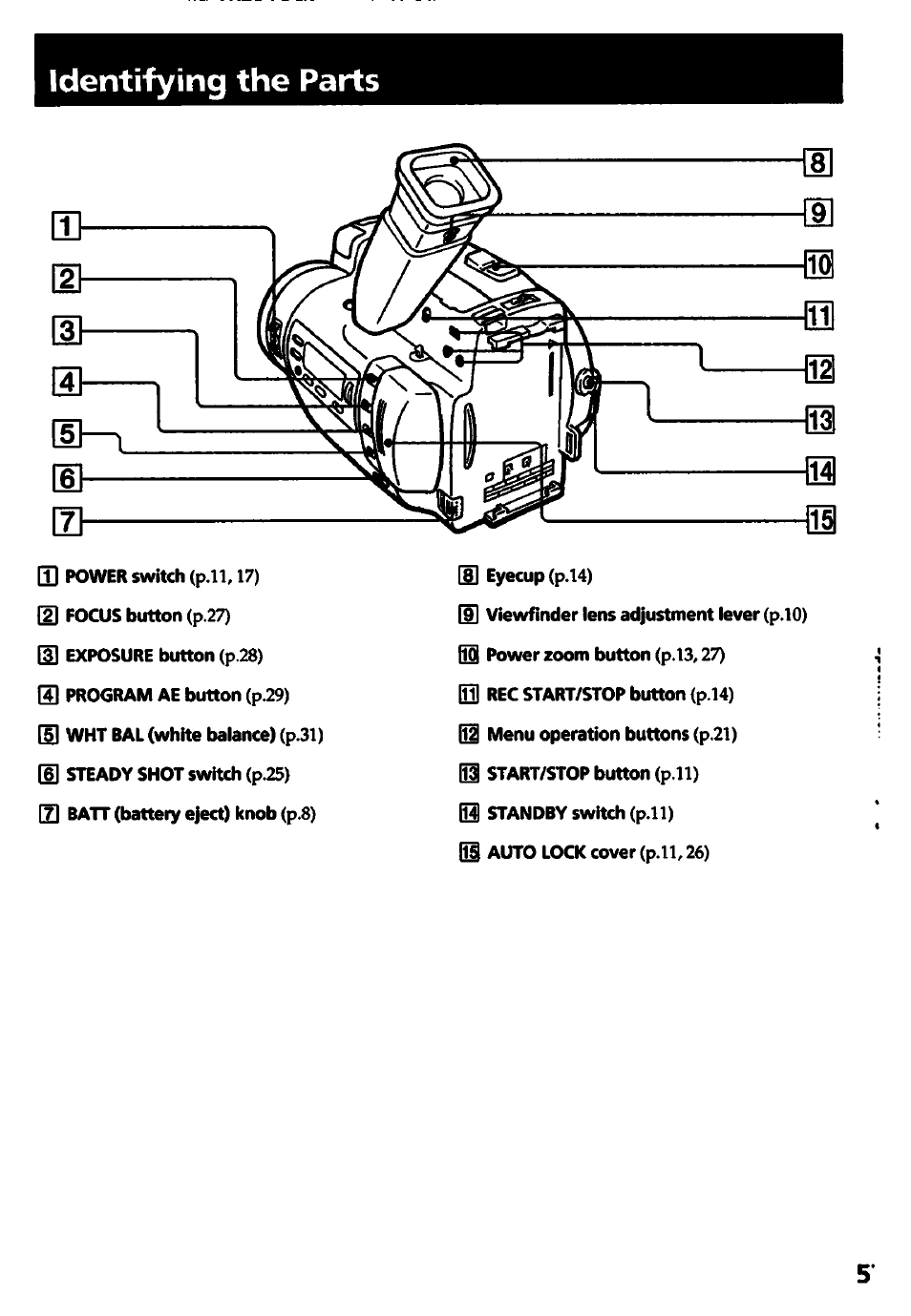 Sony CCD-TR700 User Manual | Page 57 / 64
