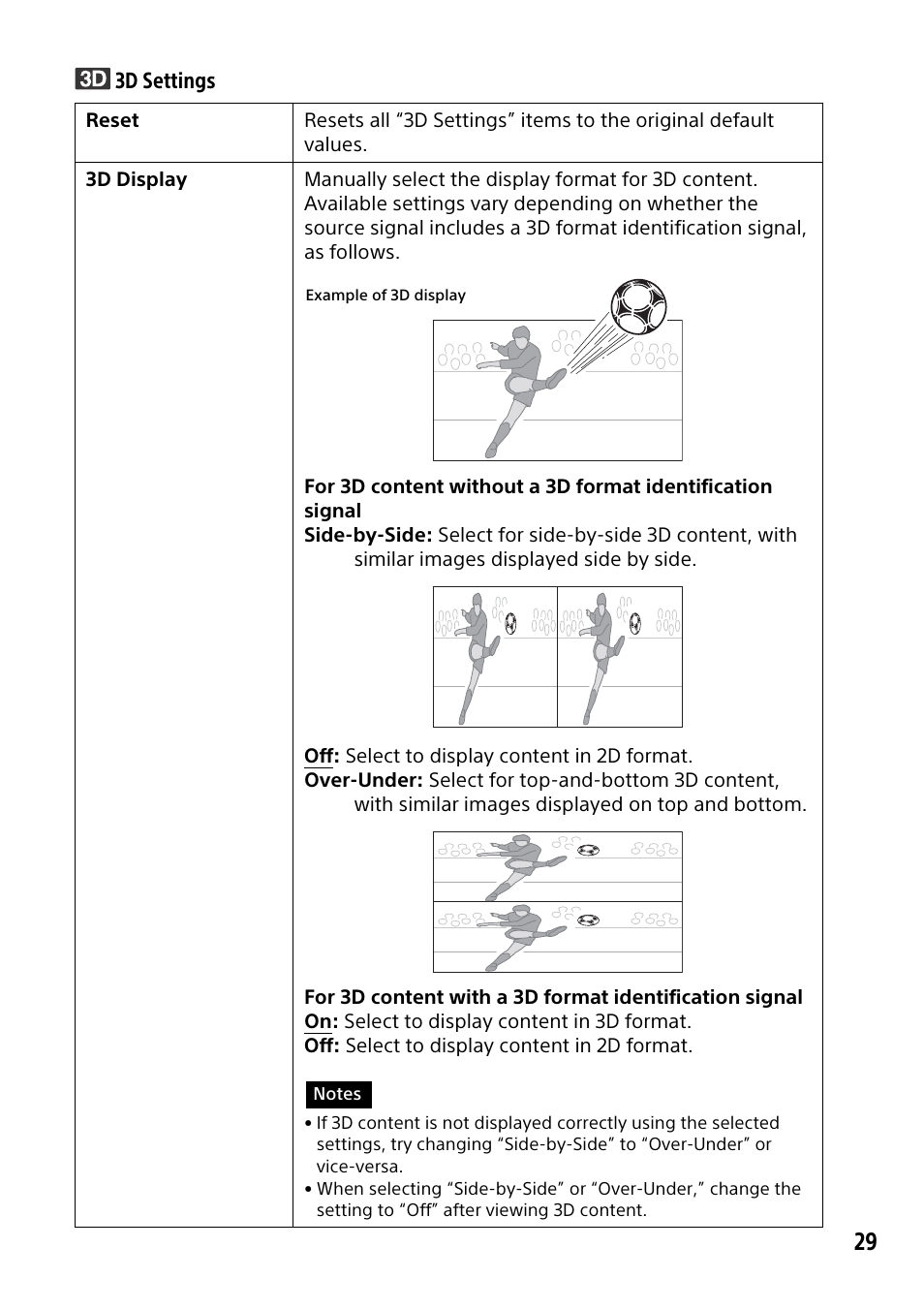 Sony HMZ-T3W User Manual | Page 29 / 52