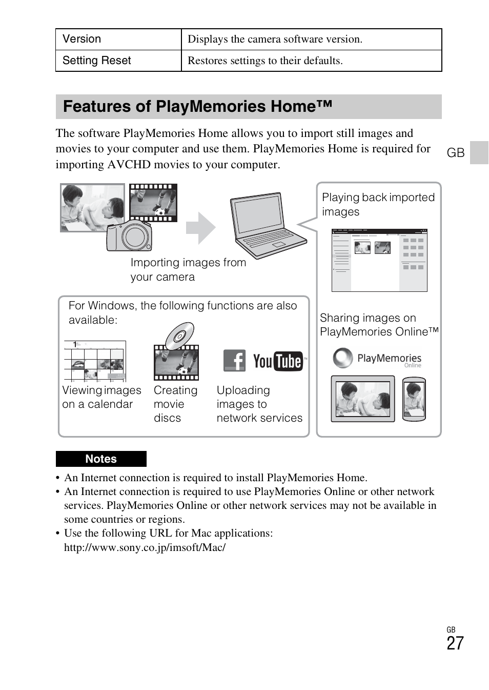 Features of playmemories home | Sony DSC-HX400V User Manual | Page 27 / 80