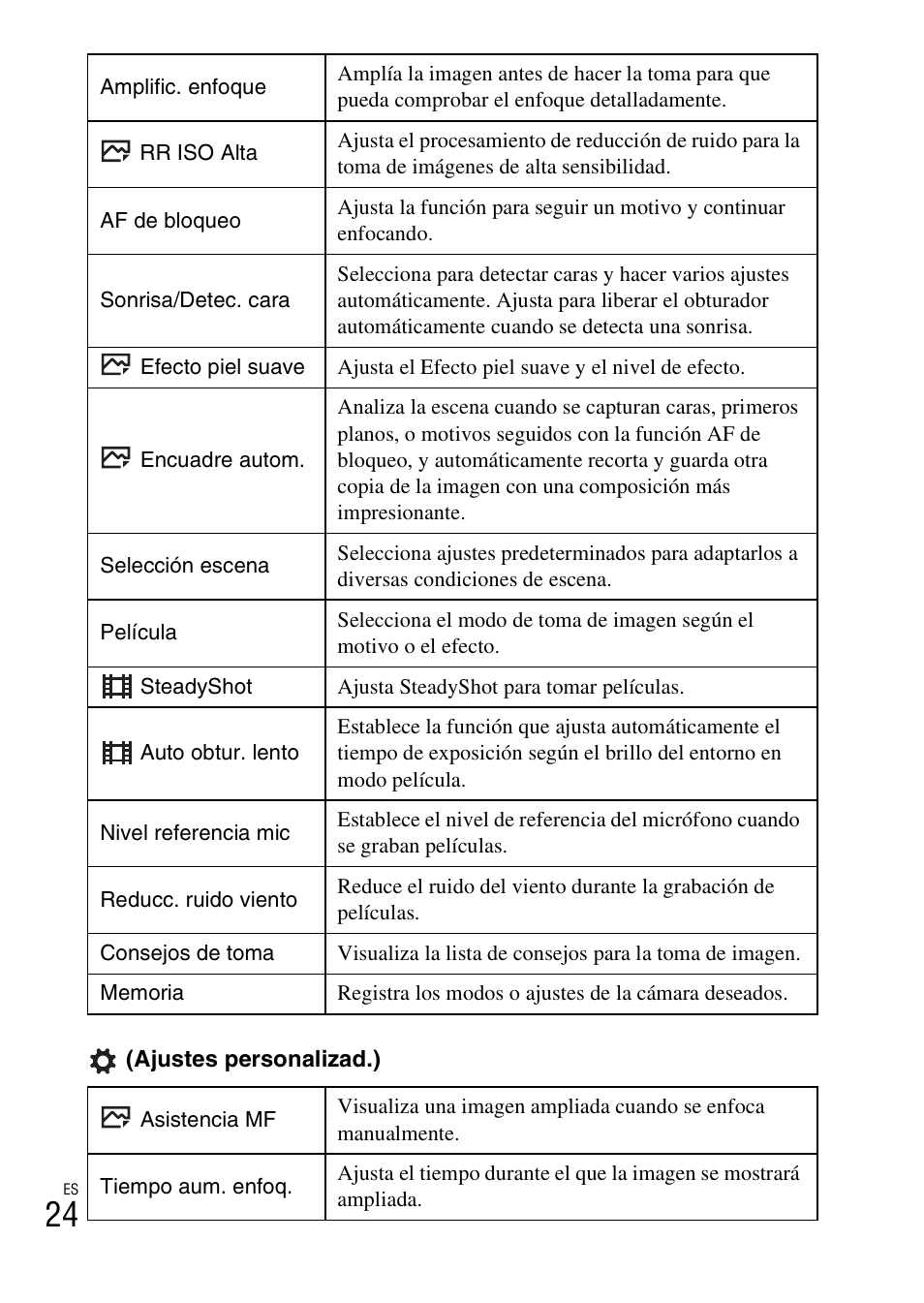 Sony DSC-HX400V User Manual | Page 60 / 80