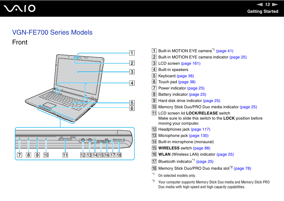 Vgn-fe700 series models front | Sony VGN-FE780G User Manual | Page 13 / 236