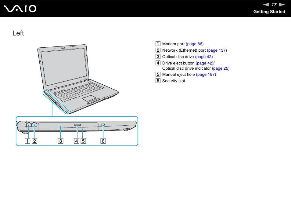Left | Sony VGN-FE780G User Manual | Page 17 / 236