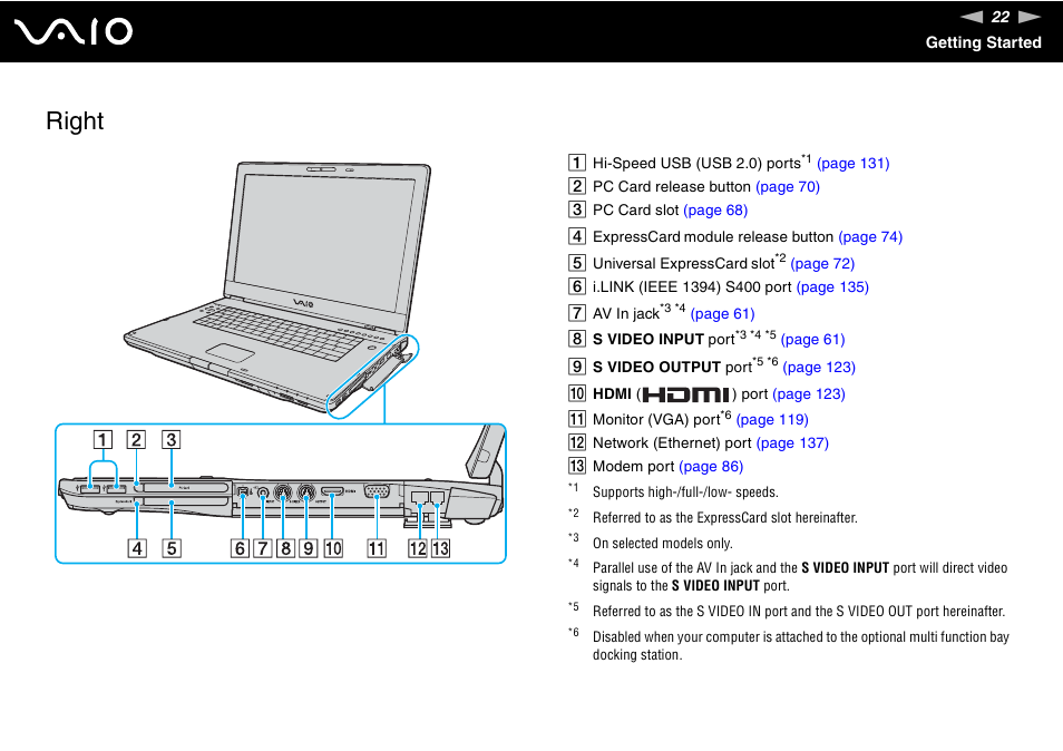 Right | Sony VGN-FE780G User Manual | Page 22 / 236