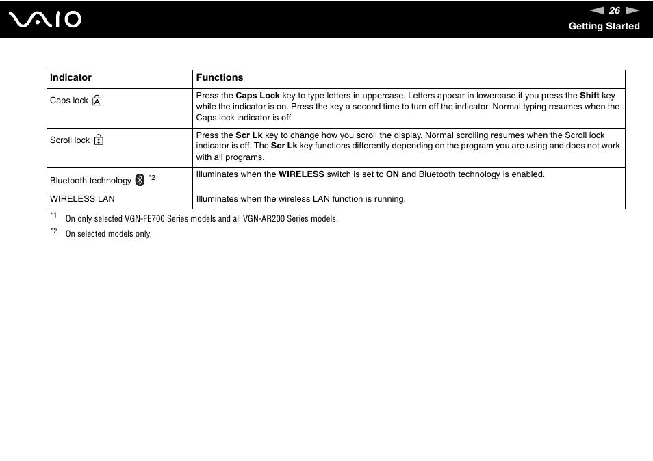 Sony VGN-FE780G User Manual | Page 26 / 236