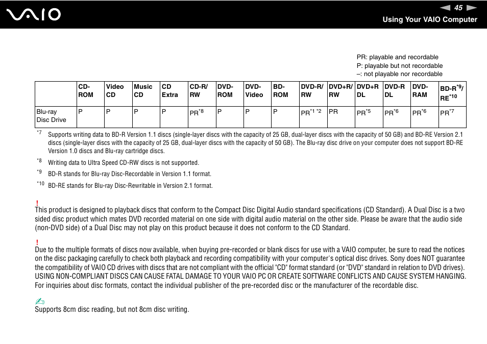 Sony VGN-FE780G User Manual | Page 45 / 236