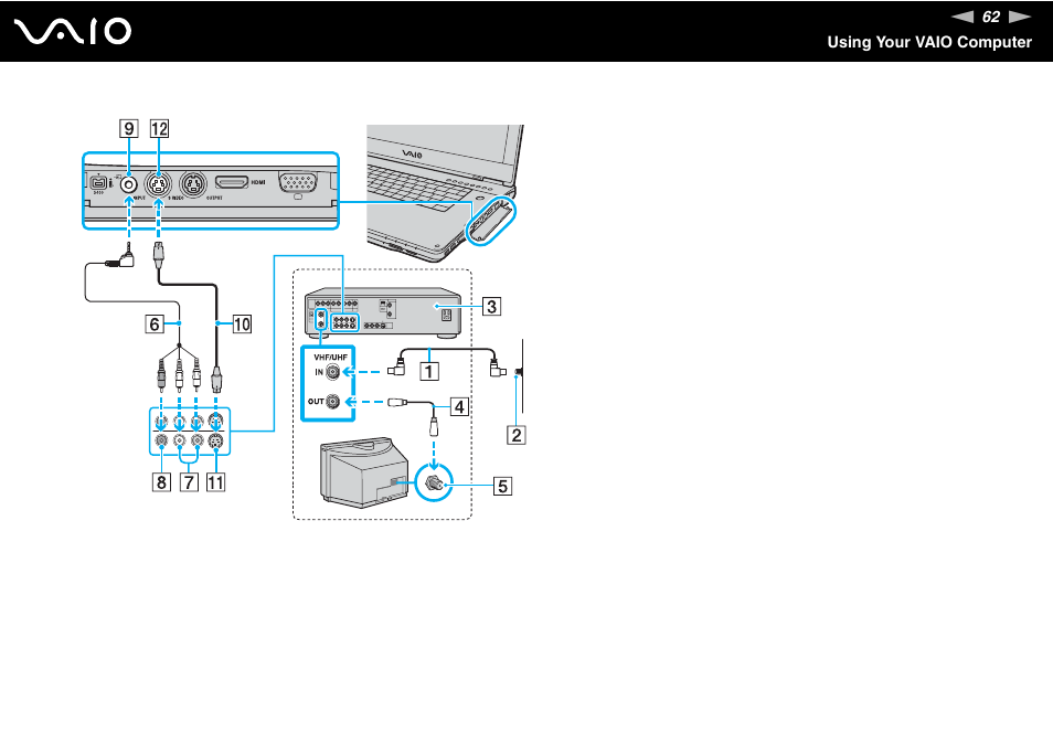 Sony VGN-FE780G User Manual | Page 62 / 236
