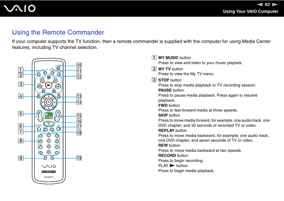 Using the remote commander | Sony VGN-FE780G User Manual | Page 63 / 236