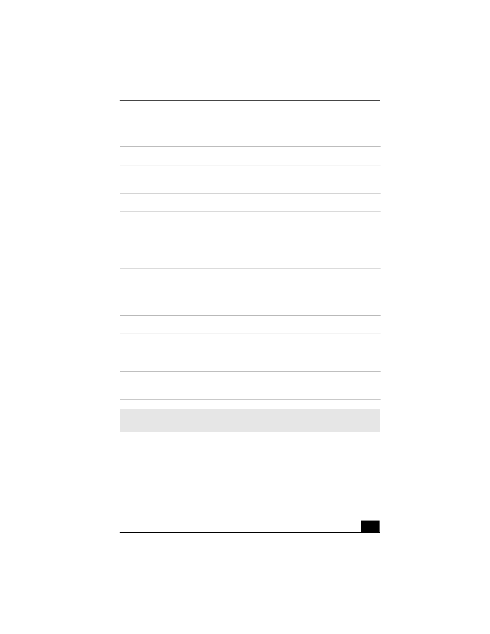 Sony notebook setup tabs | Sony PCG-FX370K User Manual | Page 65 / 166