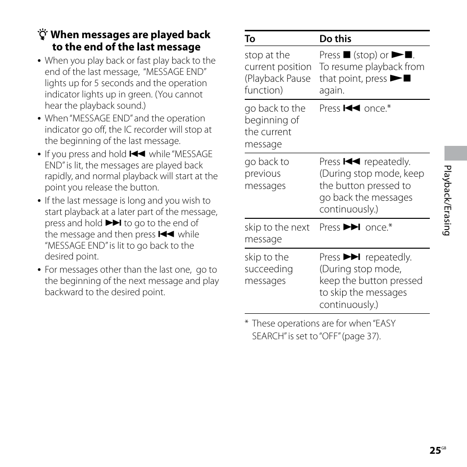 Sony ICD-UX70PINK User Manual | Page 25 / 64