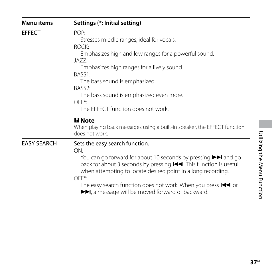 Sony ICD-UX70PINK User Manual | Page 37 / 64