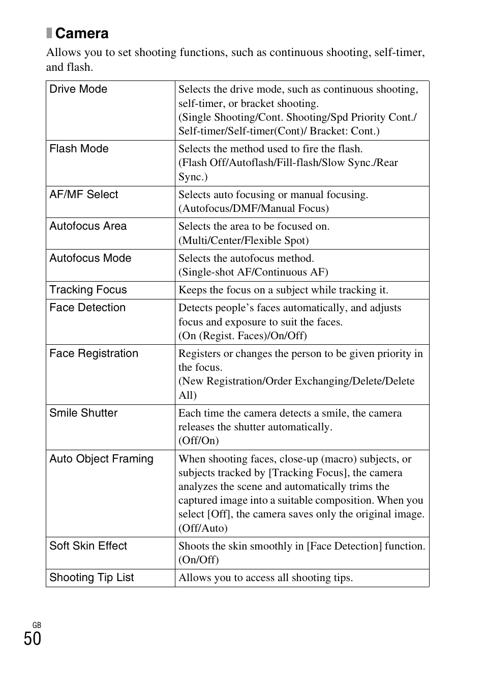 Xcamera | Sony NEX-3NL User Manual | Page 50 / 88