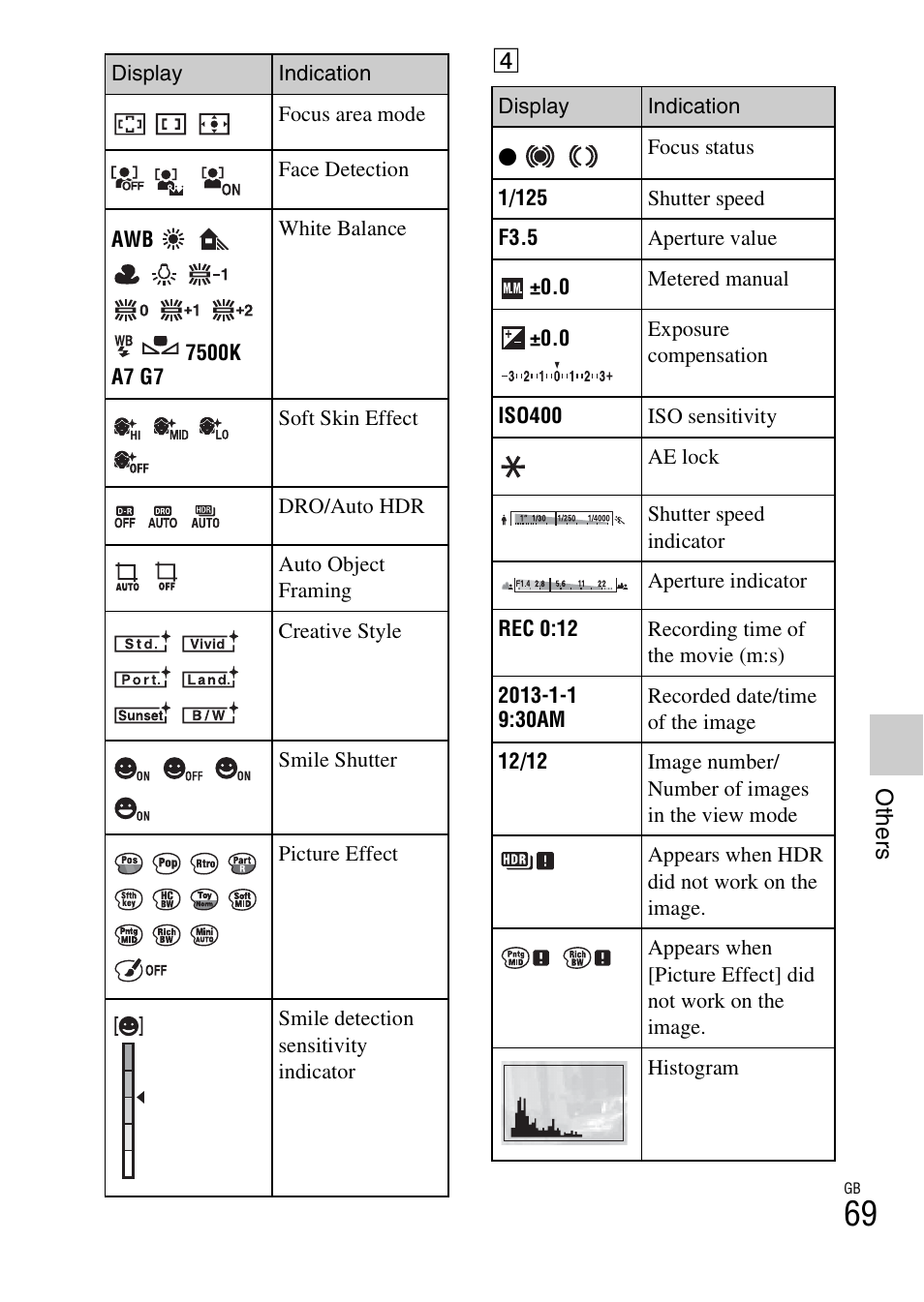 Sony NEX-3NL User Manual | Page 69 / 88