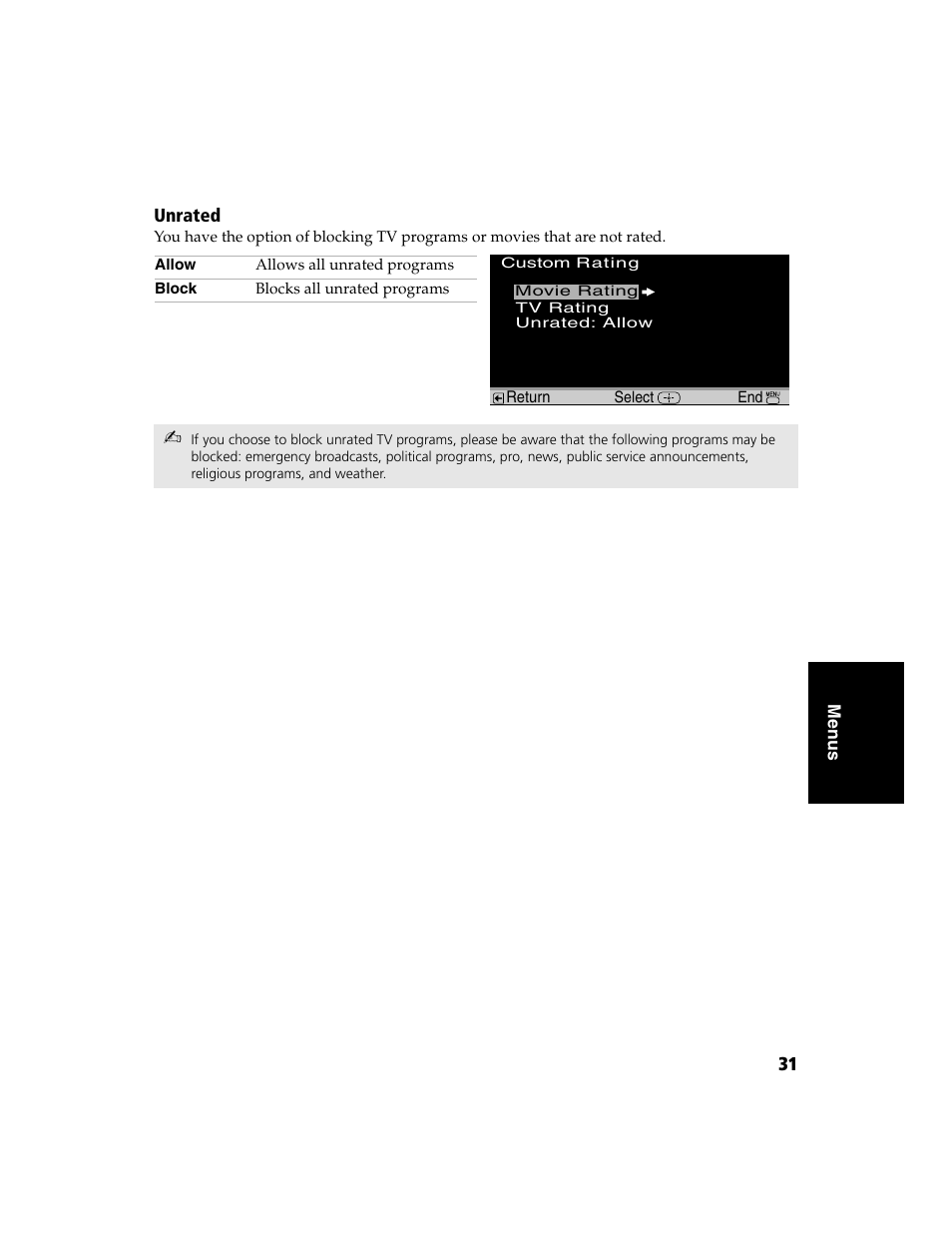 Unrated | Sony WEGA  KV-32FS120 User Manual | Page 39 / 48