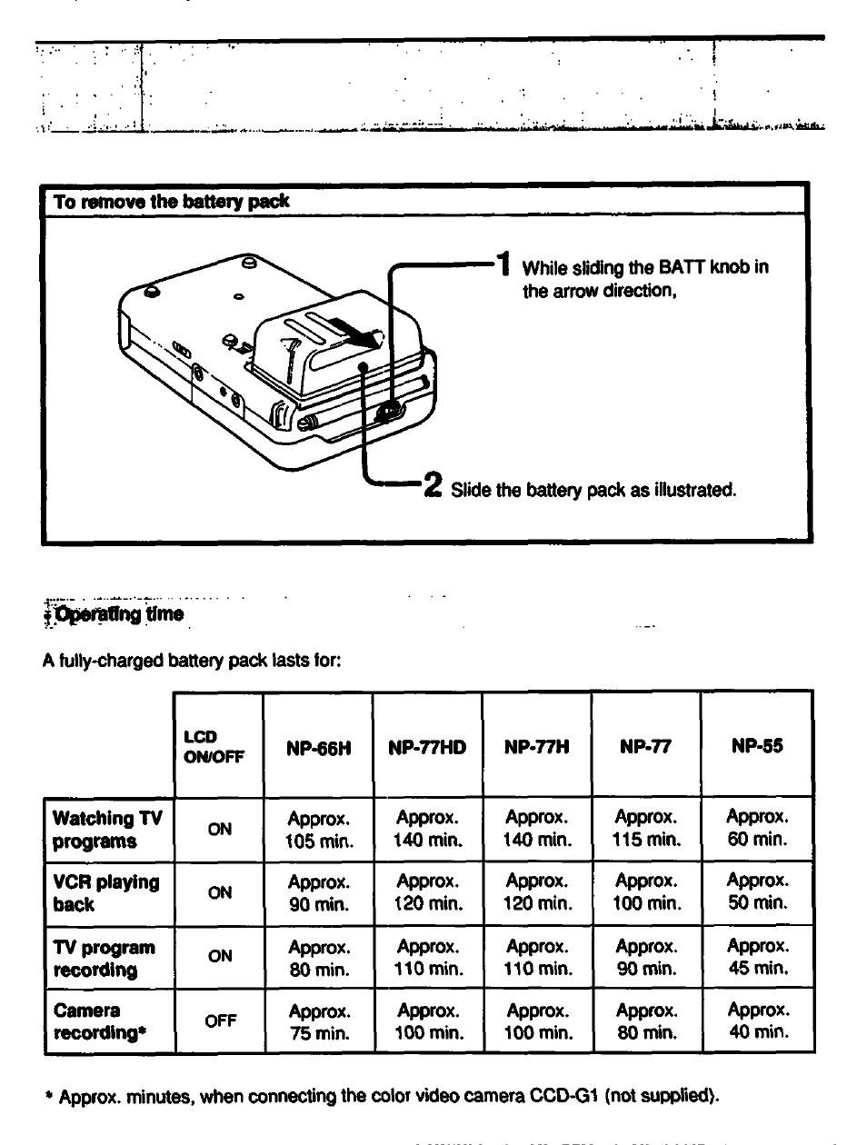 Sony GV-500 User Manual | Page 13 / 84