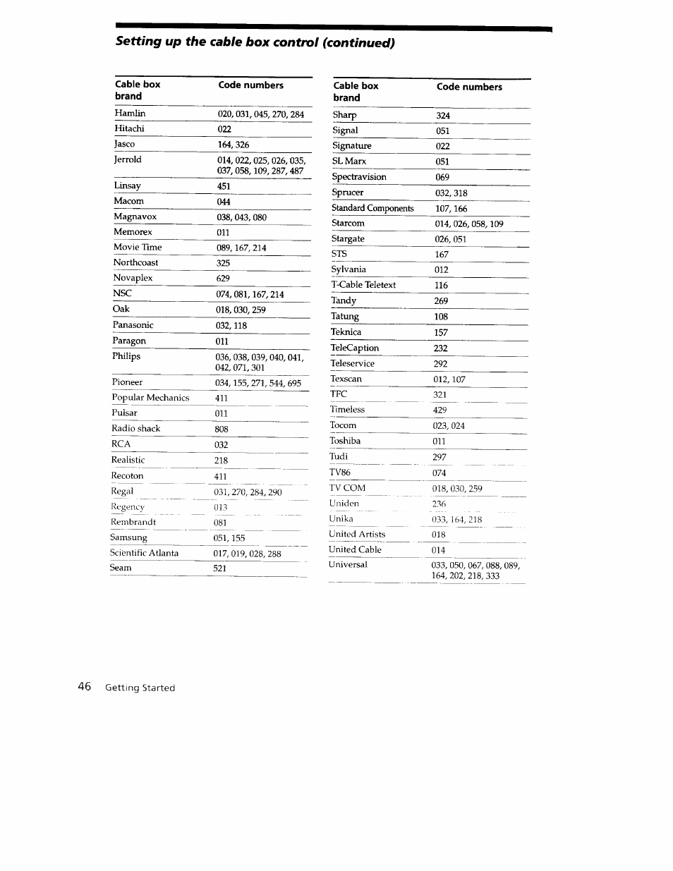 Setting up the cable box control (continued) | Sony SLV-779HF User Manual | Page 46 / 100