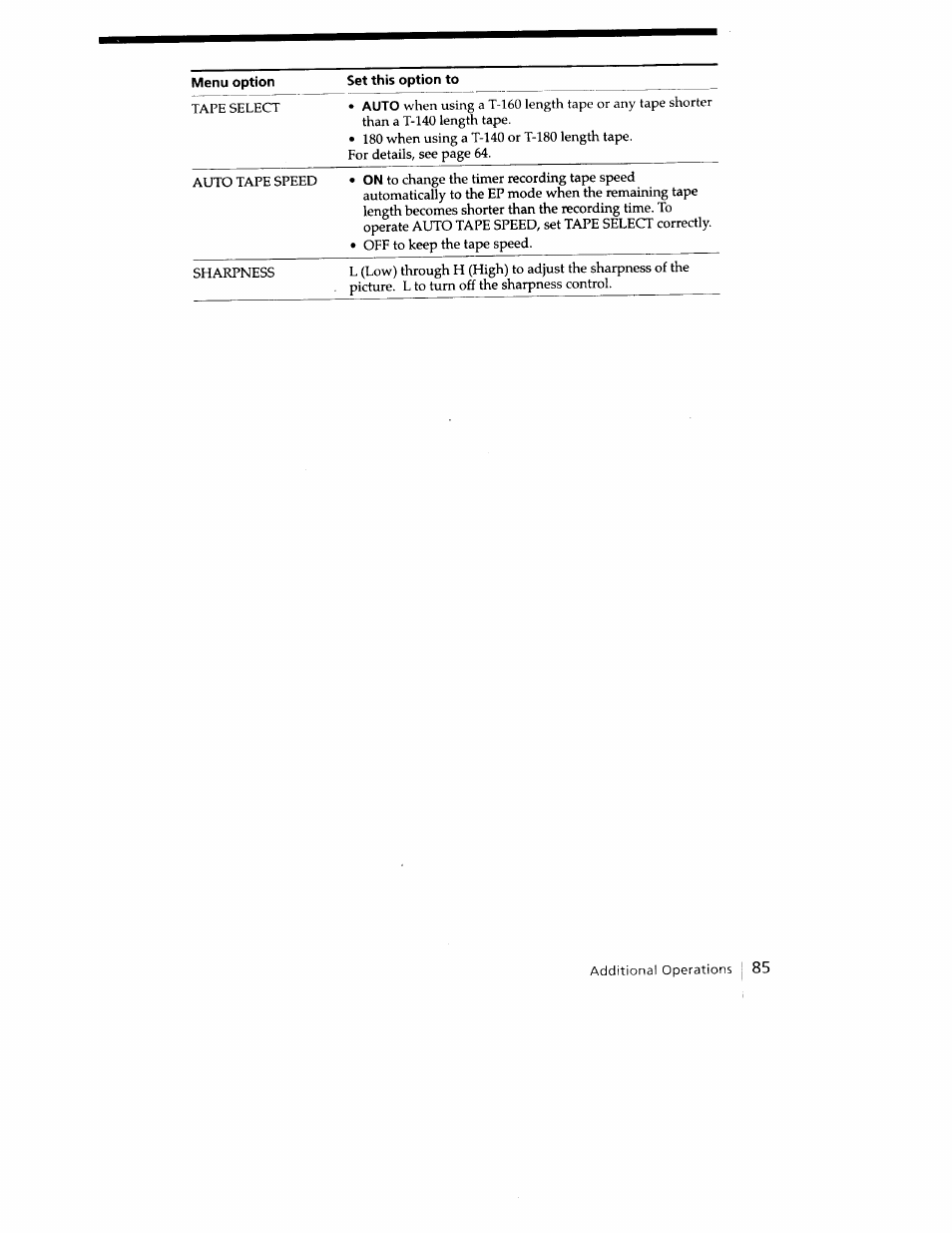 Sony SLV-779HF User Manual | Page 85 / 100