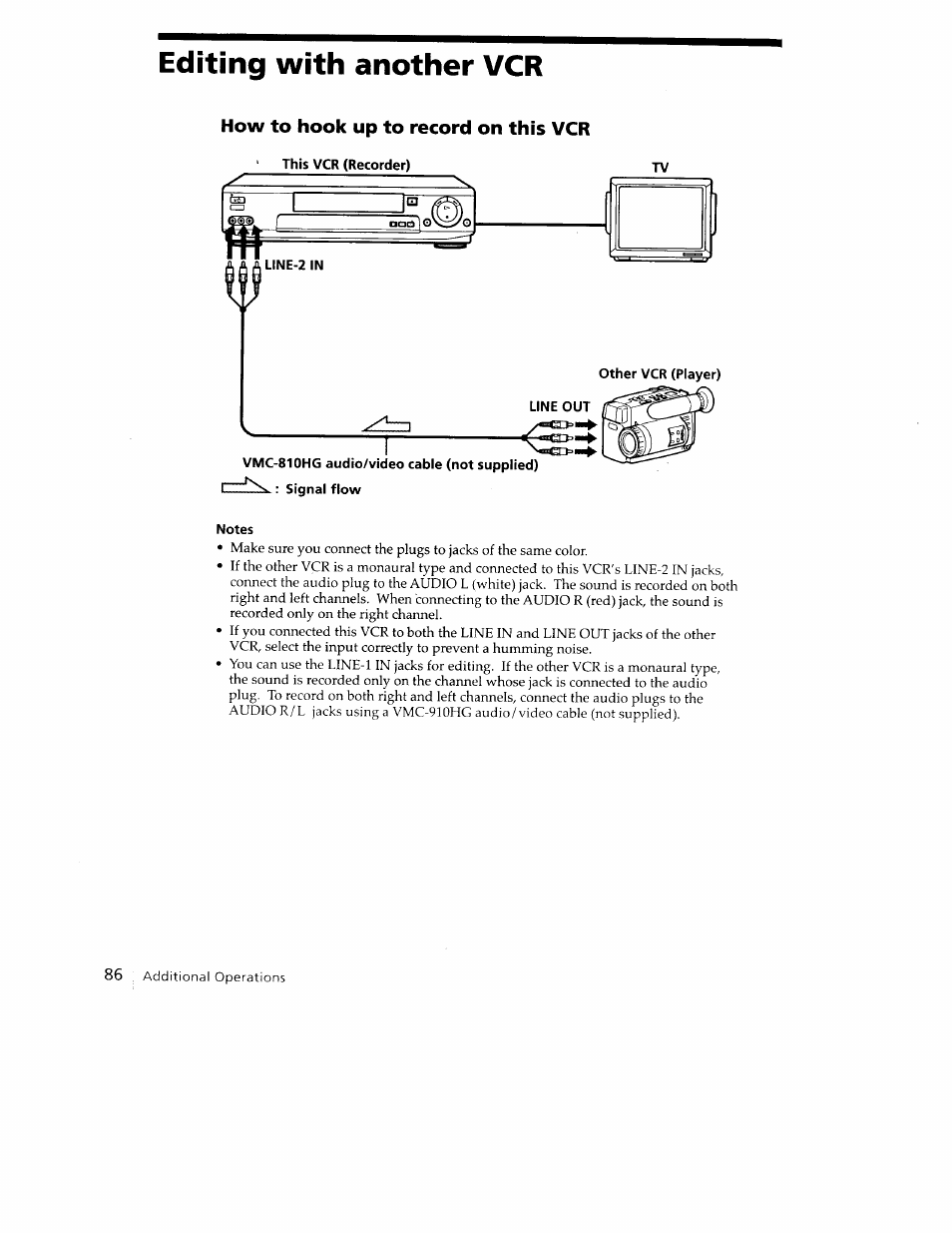 Editing with another vcr, How to hook up to record on this vcr | Sony SLV-779HF User Manual | Page 86 / 100